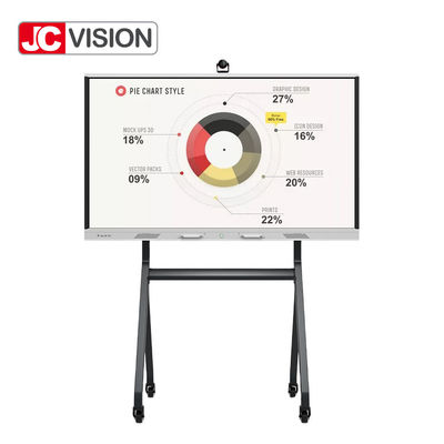 Weiße BOE LCD Hintergrundbeleuchtung Android Mainboard JCVISION Platten-DLED für Klassenzimmer-Unterricht
